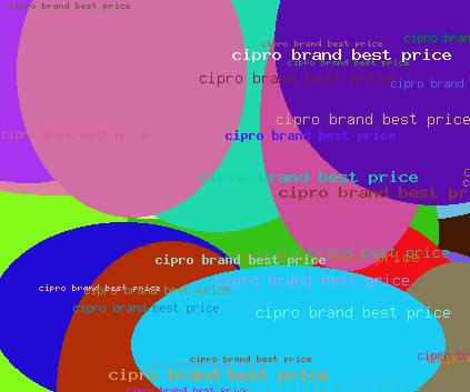 Cipro Brand Best Price