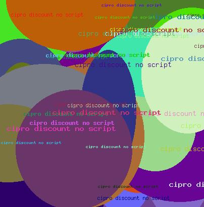 CIPRO DISCOUNT NO SCRIPT
