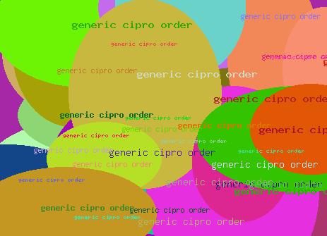Generic Cipro Order