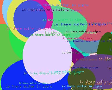 IS THERE SULFER IN CIPRO