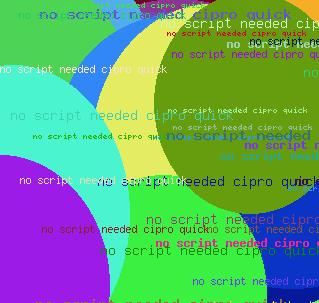 No script needed cipro quick