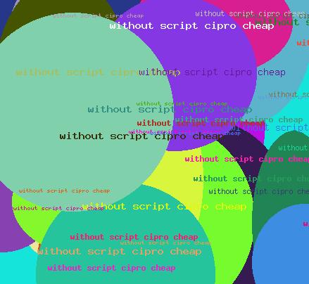 without script cipro cheap